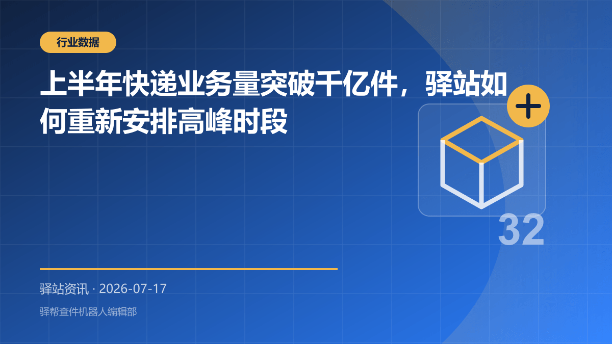 件量继续增长，驿站高峰期不能只靠加人：一套可复盘的流程改造方法