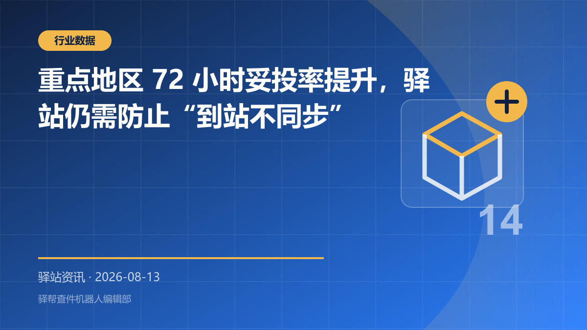 重点地区 72 小时妥投率提升，驿站仍需防止“到站不同步”