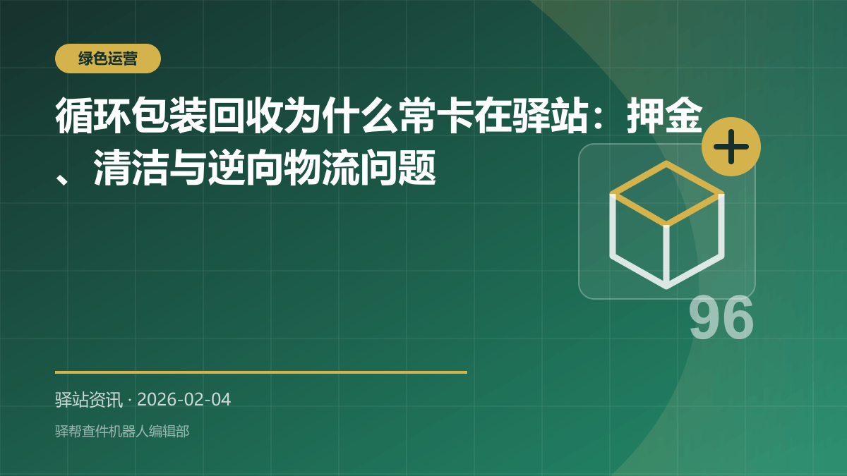 循环包装回收为什么常卡在驿站：押金、清洁与逆向物流问题